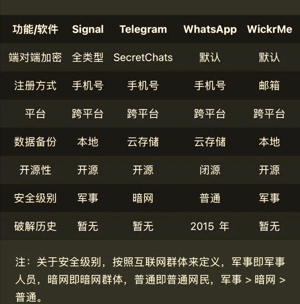 免费隐私软件下载哪个最好用免费隐私保护软件下载指南，哪个最好？