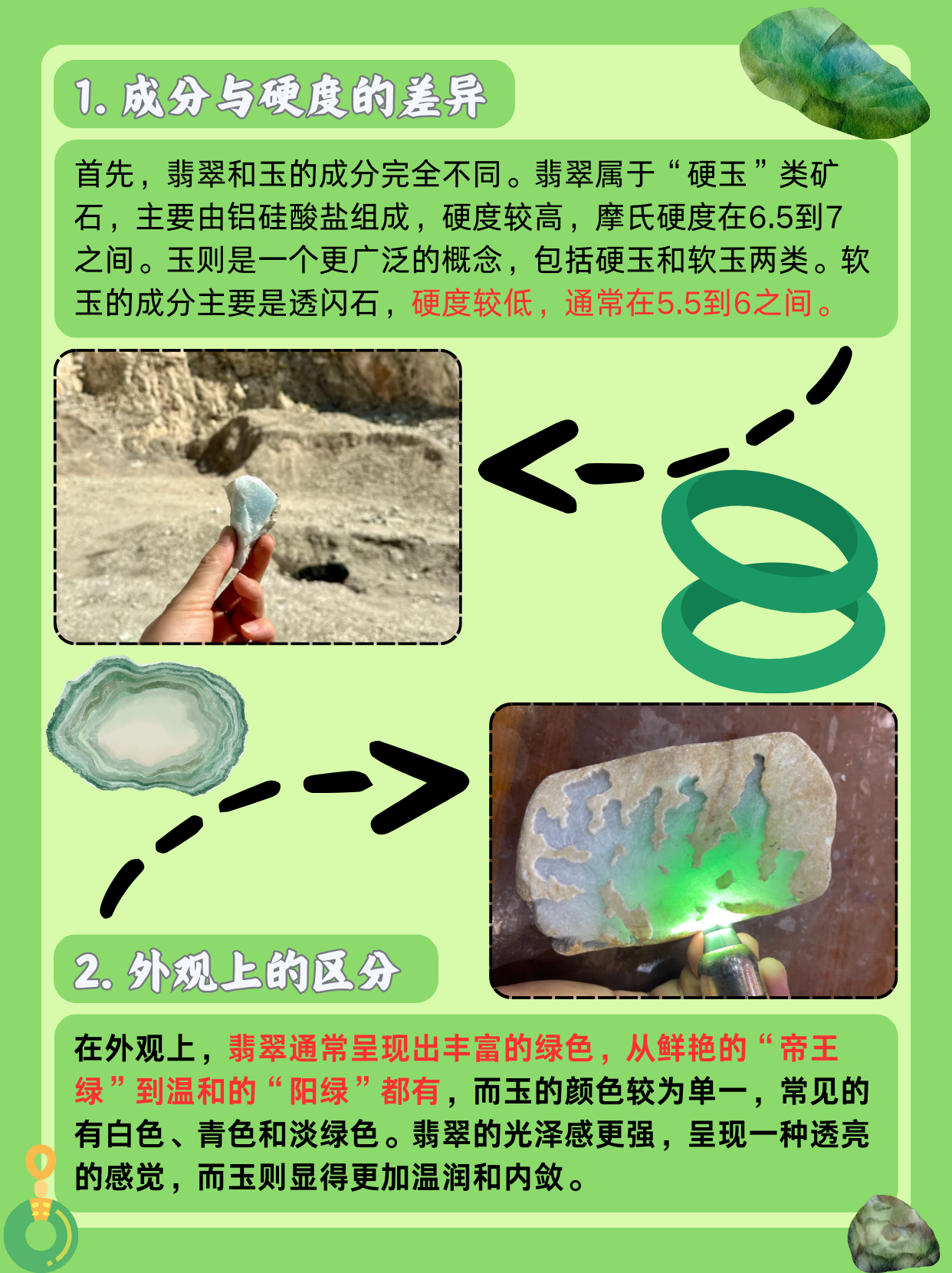 二区和一区的区别是什么二区与一区的差异解析-第2张图片