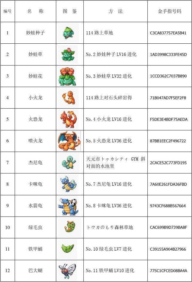 刀剑封魔录，宝石刷取全攻略