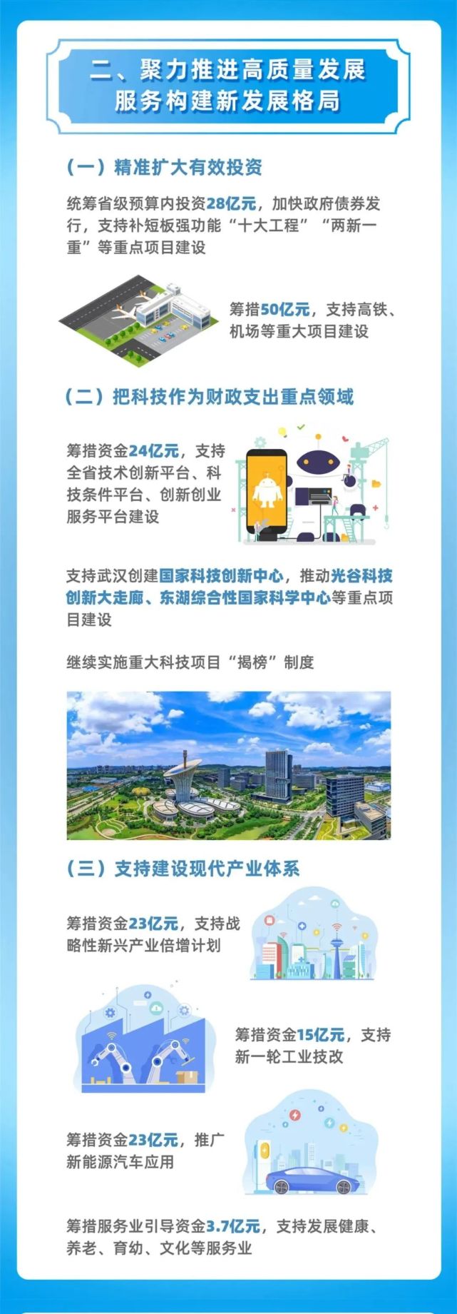 2021国产精品产品概览