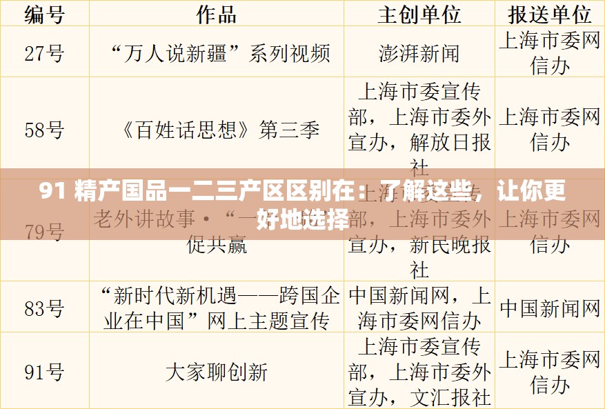 欧美精产国品一二三产品特点欧美精产国品一二三产品特点解析-第1张图片