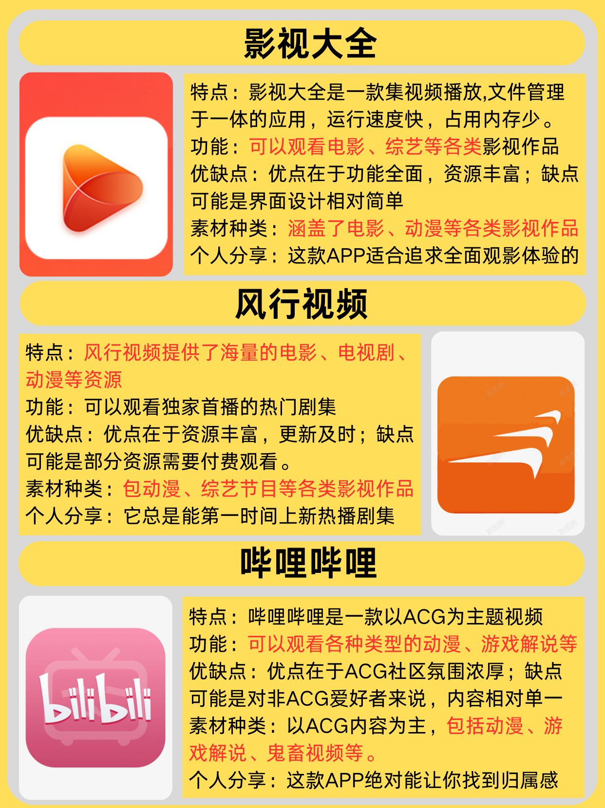 最适合夜间观看的视频APP——夜幕下的视觉盛宴