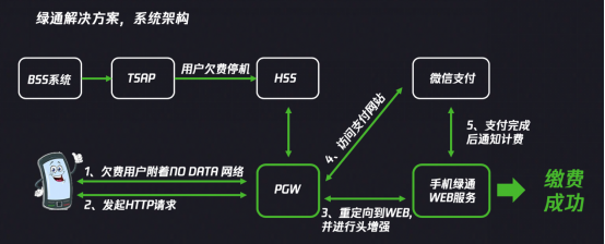 伊援中文，探索日产幕无线码6区文化与科技融合的魅力-第1张图片