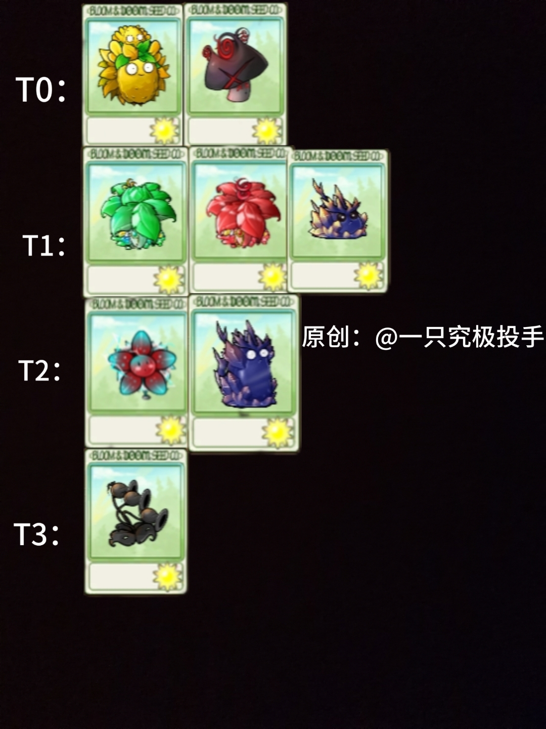 植物精灵 攻略植物精灵游戏攻略指南-第1张图片