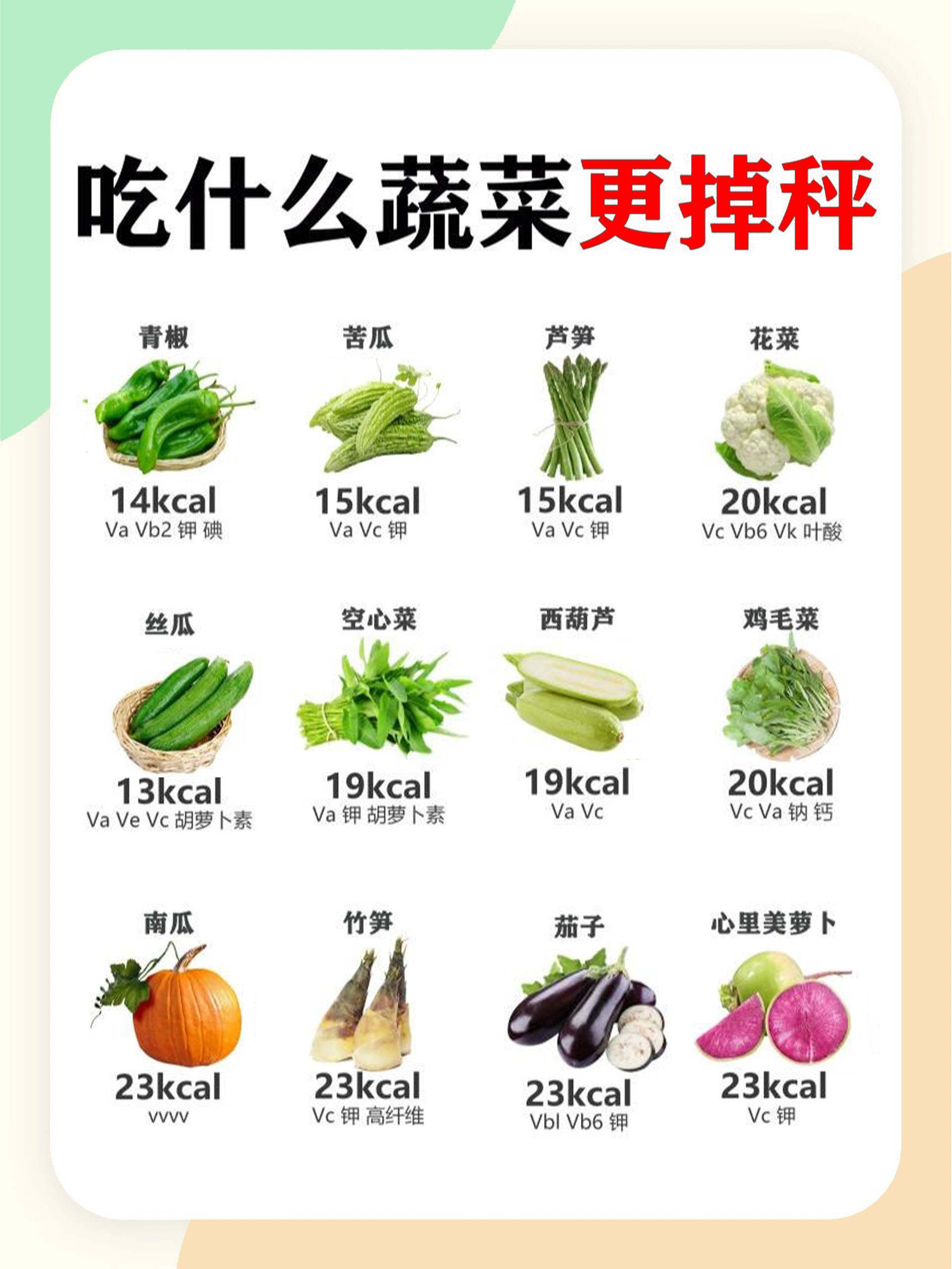 香蕉黄瓜丝瓜哈密瓜秋葵多彩果蔬的盛宴——香蕉、黄瓜、丝瓜、哈密瓜与秋葵的奇妙世界-第3张图片