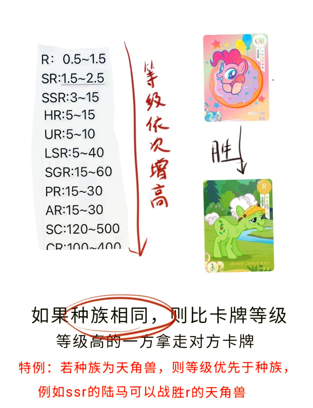 扑克游戏中的意外发现-第1张图片