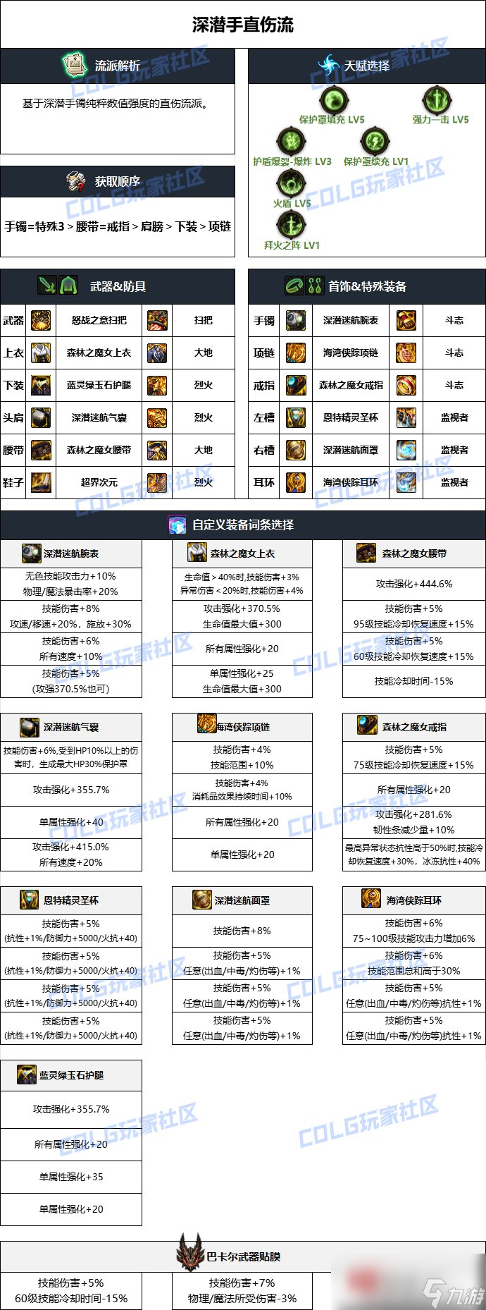 dnf如何锁定装备属性DNF游戏攻略，如何轻松锁定装备-第1张图片