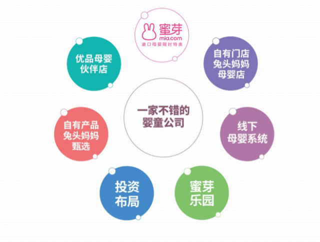 蜜芽跳转接口，轻松点击进入网站在线观看