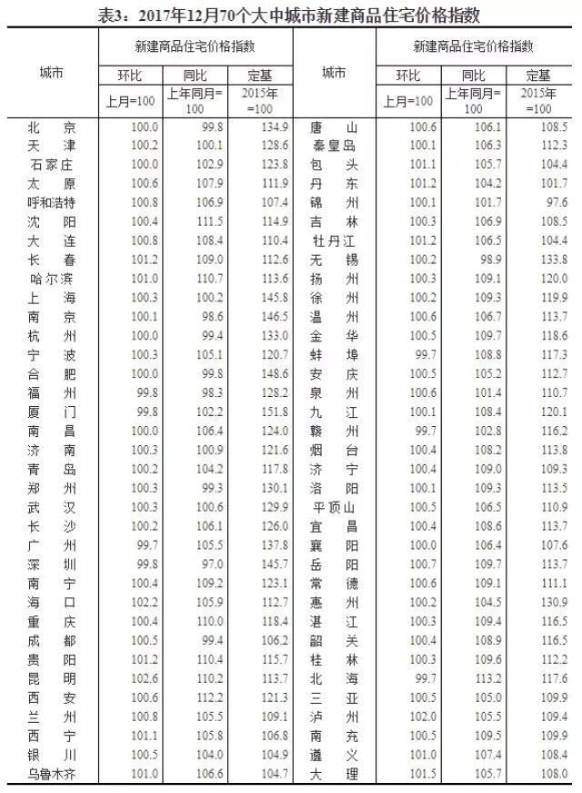中文乱码一线二线三线中文乱码现象，一线、二线、三线城市的差异与解析-第3张图片