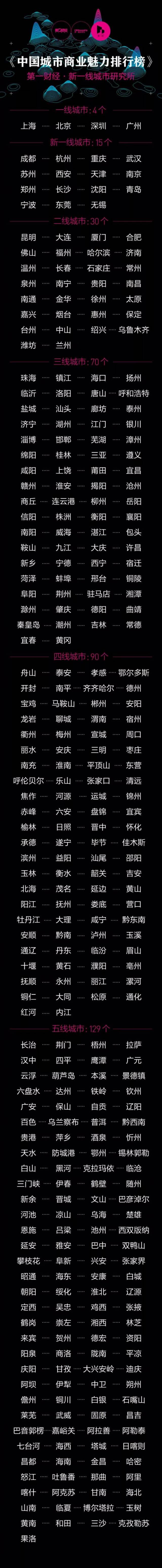 中文乱码一线二线三线中文乱码现象，一线、二线、三线城市的差异与解析-第2张图片