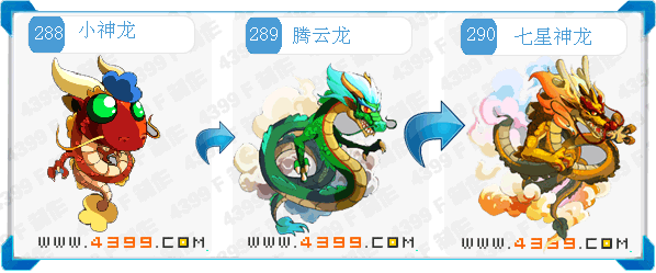 奥拉星千年瑞兽奥拉星千年瑞兽的神秘传说