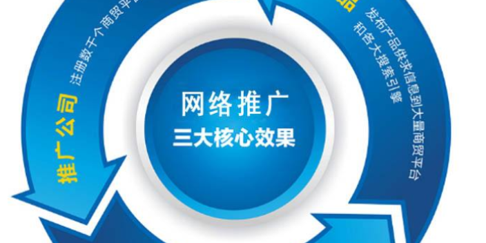 小蓝视频推广图片贴吧小蓝视频推广图片在贴吧的传播与影响-第3张图片