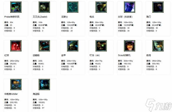 星际争霸2神族战术星际争霸2神族战术，深入解析与策略探讨-第2张图片