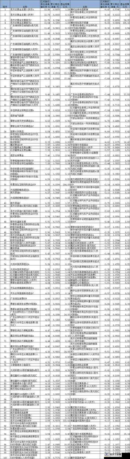 精产国品一二三9977精产国品一二三9977的深度解析