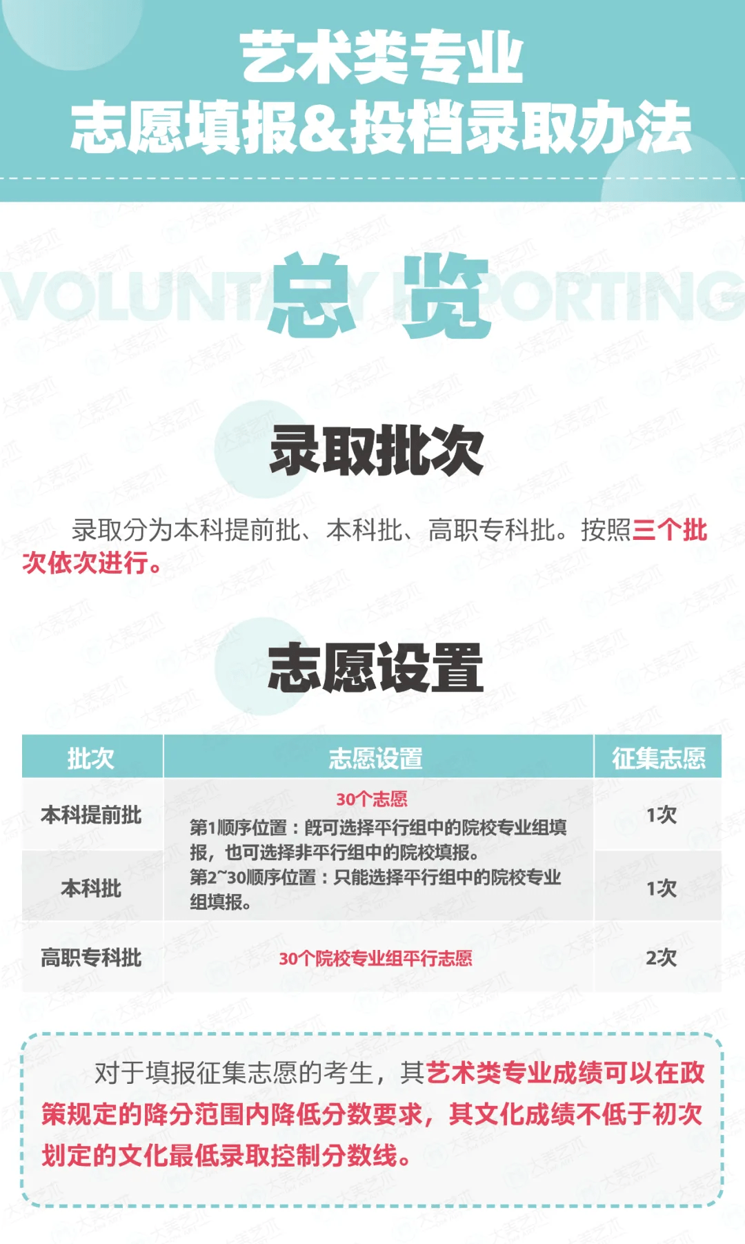 高考附近宾馆1一8高考附近宾馆一至八的全面解析-第1张图片