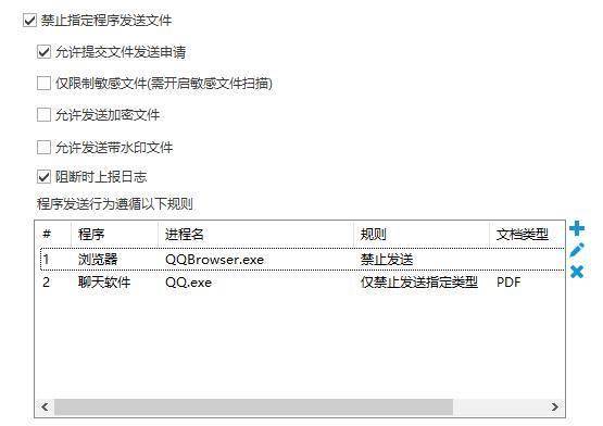 18款禁用使用的100种软件下载警惕非法软件，关于18款禁用使用的100种软件的安全警示-第2张图片