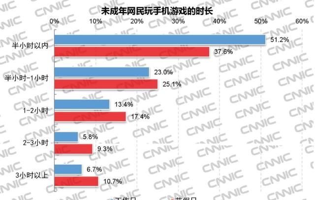 警惕不干净的社交软件免费直播，安全与健康的网络社交新思考