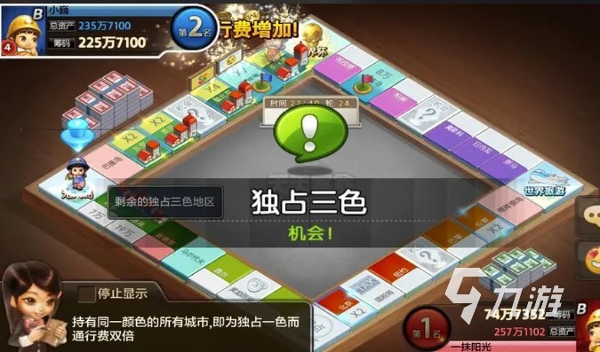 天天富翁游戏角色解析，哪个角色更适合你？-第1张图片