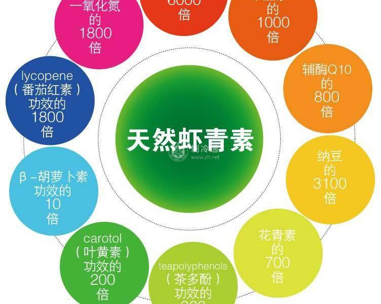 两根一齐会坏的C两根一起使用的风险与注意事项-第2张图片