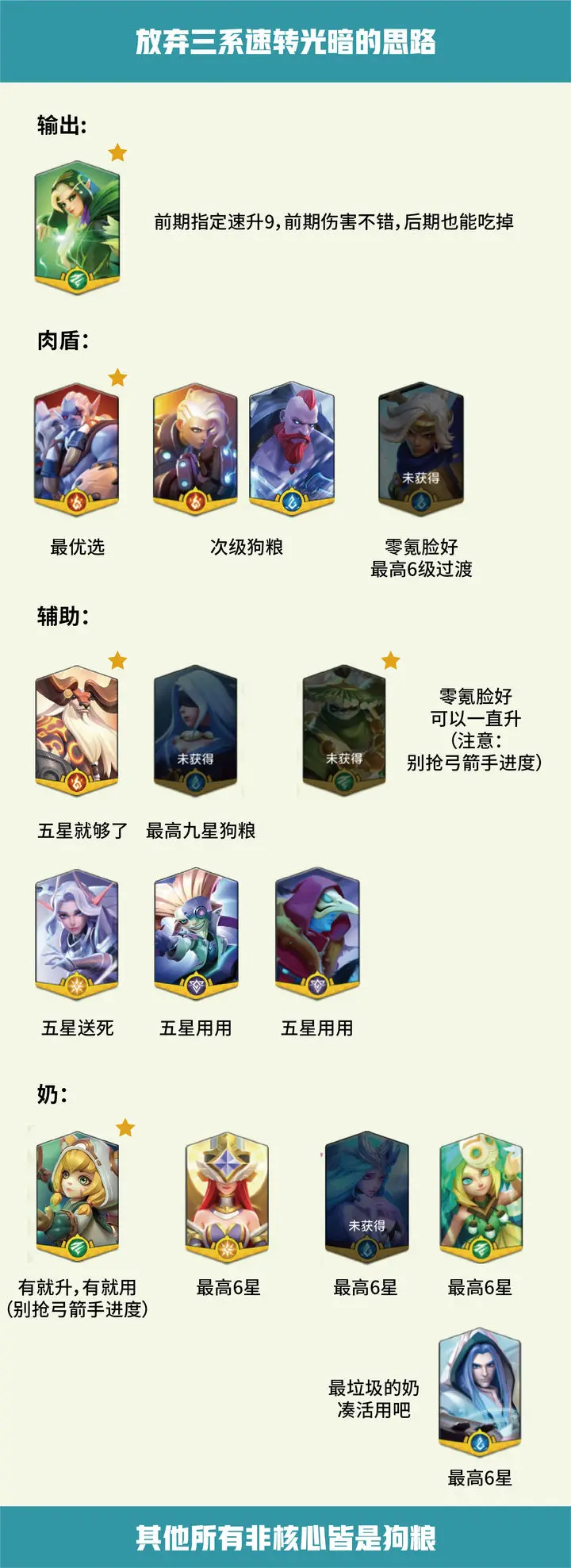 上古王冠礼包码上古王冠礼包码，解锁游戏新体验-第2张图片