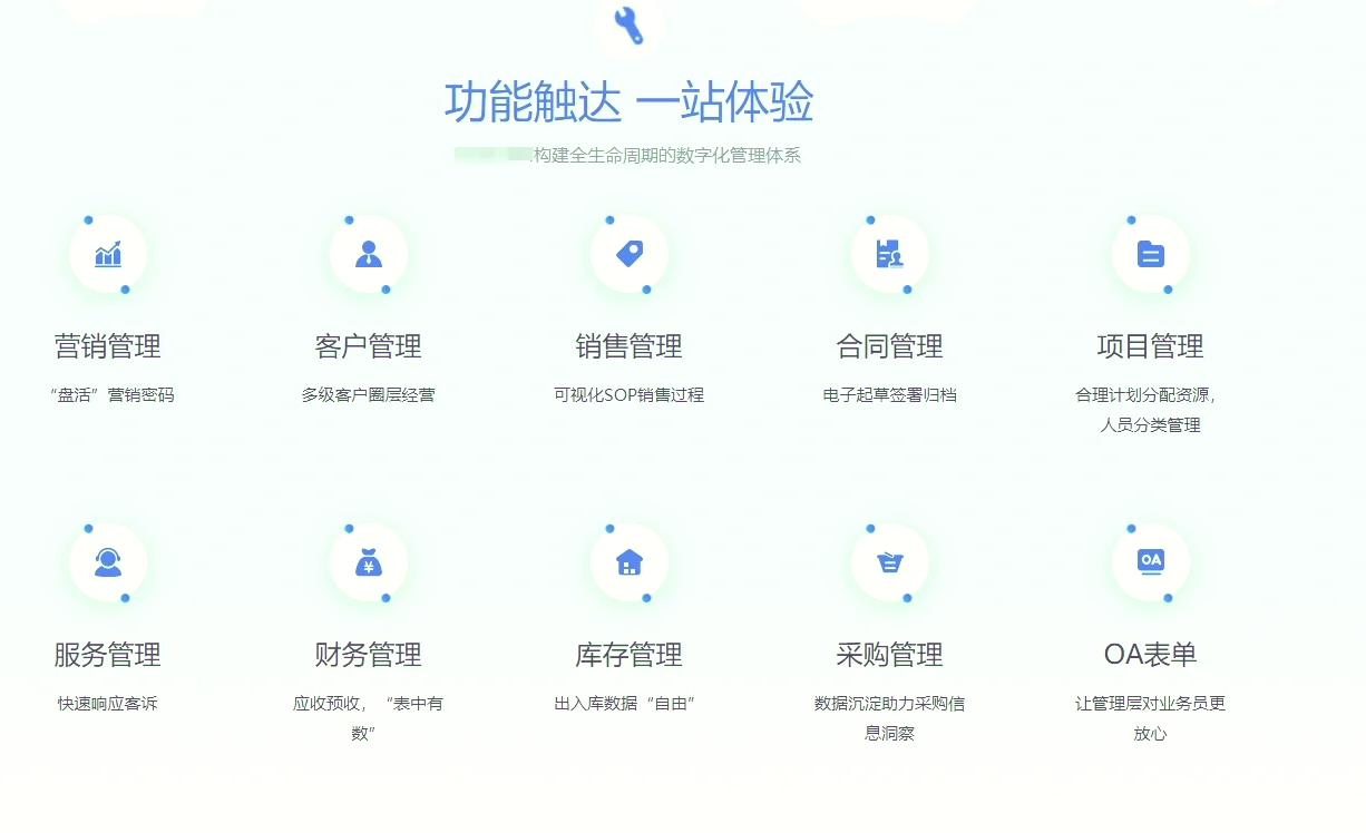 crm网站CRM网站，企业客户关系管理的核心平台-第2张图片