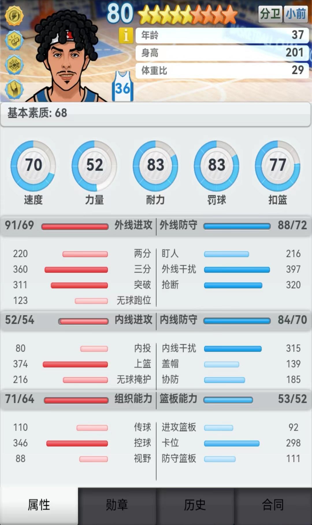 NBA2k篮球经理模式NBA2K篮球经理，梦想的舞台与策略的较量-第2张图片
