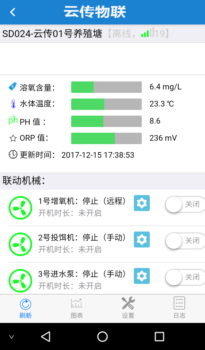 春水福利绿巨人黑科技APP春水福利下的绿巨人黑科技APP探索-第2张图片