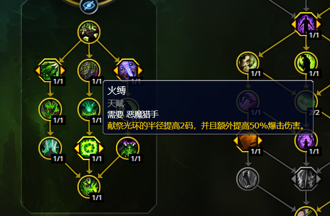 wow邪dk天赋加点探索魔兽世界中的邪DK天赋，力量与黑暗的交织-第2张图片