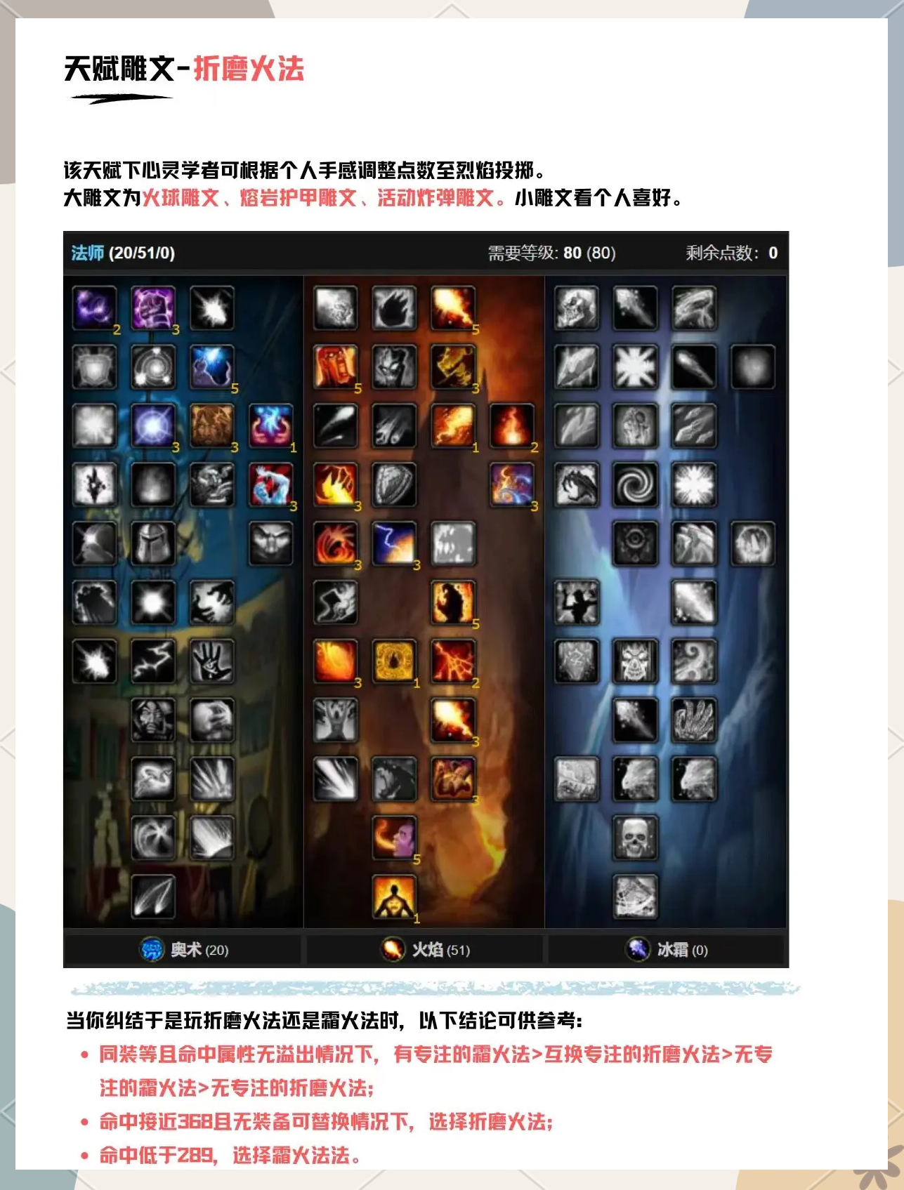 爱玩火法的火法的火球火法的魅力，爱玩火球之探秘-第3张图片
