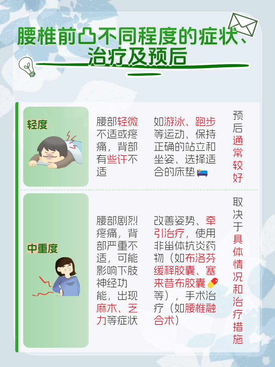 腰不自觉的往前挺，原因与应对策略-第3张图片