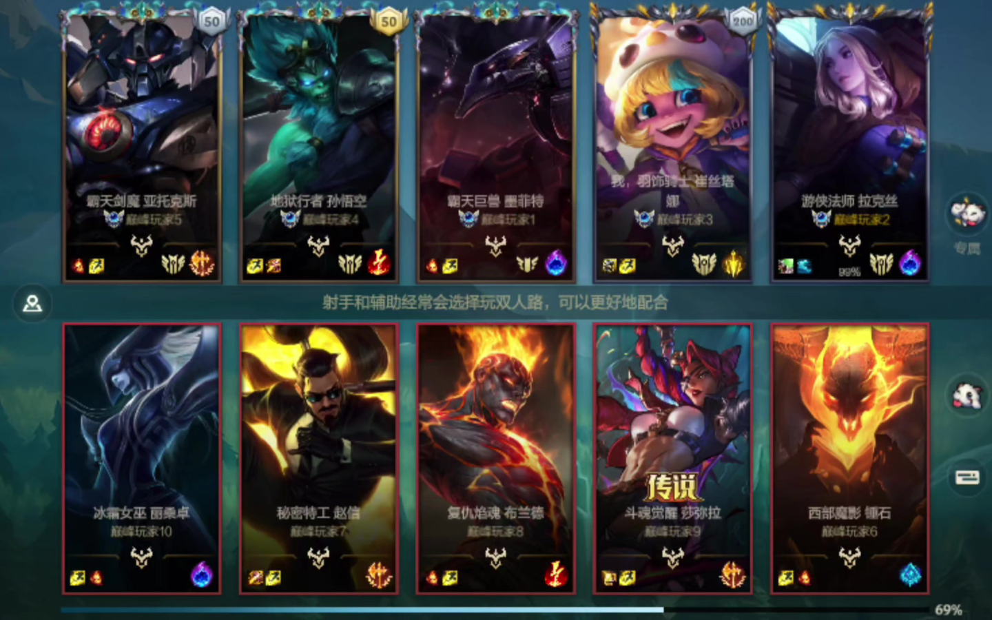 LOL，英雄之巅，谁最显赫？-第3张图片