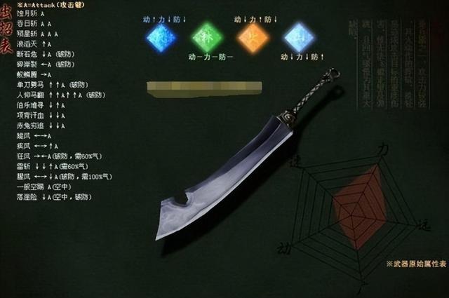流星蝴蝶剑枪术之终极大招