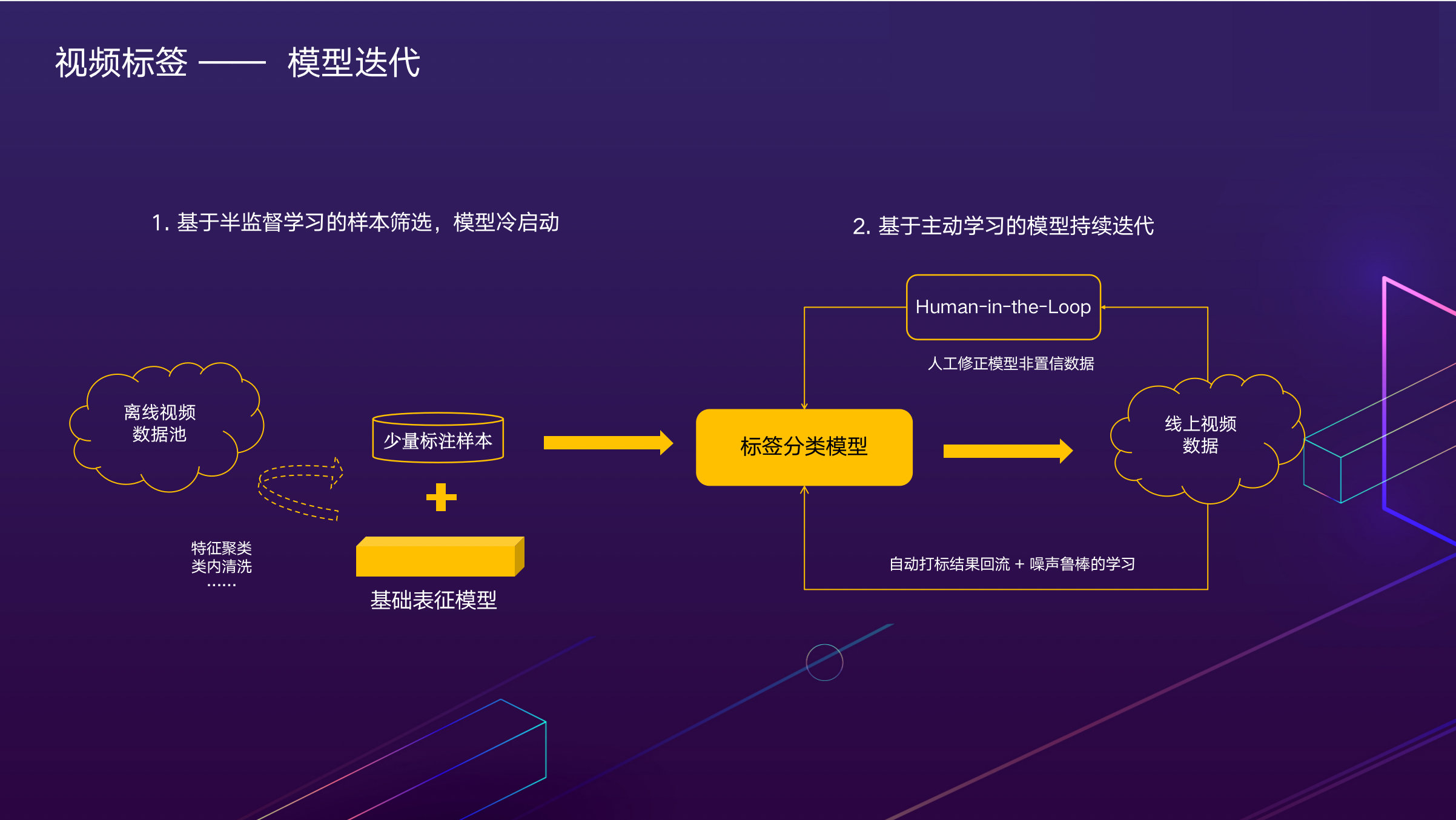 日韩一级特色视频的正确理解与健康观看指南