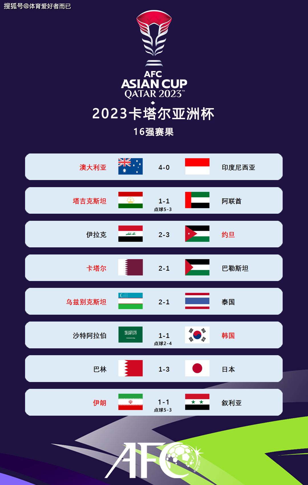 日本vs美国中国vs韩国比赛视频中日美韩四国竞技对决，日本VS美国，中国VS韩国比赛的深度解析-第3张图片