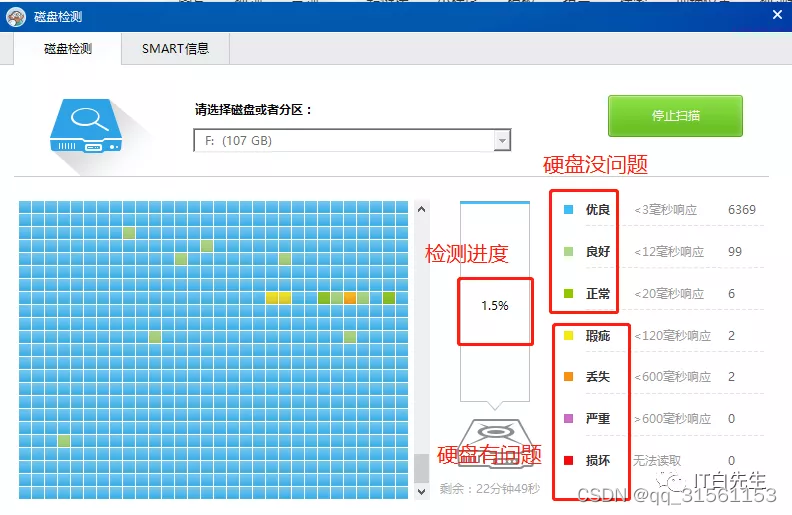 鲁大师视频在线观看方法是什么鲁大师视频在线观看方法详解-第3张图片