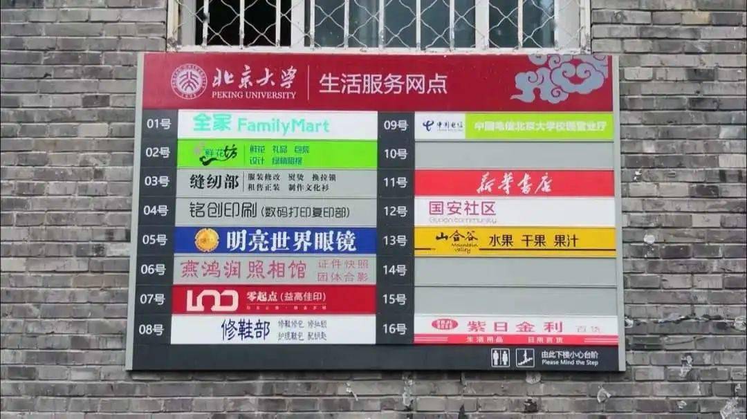 大学生生活指北，探索校园生活的多彩篇章-第3张图片