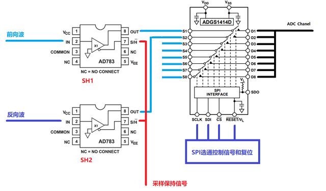 adc影院oa最新域名ADC影院与OA系统的融合创新