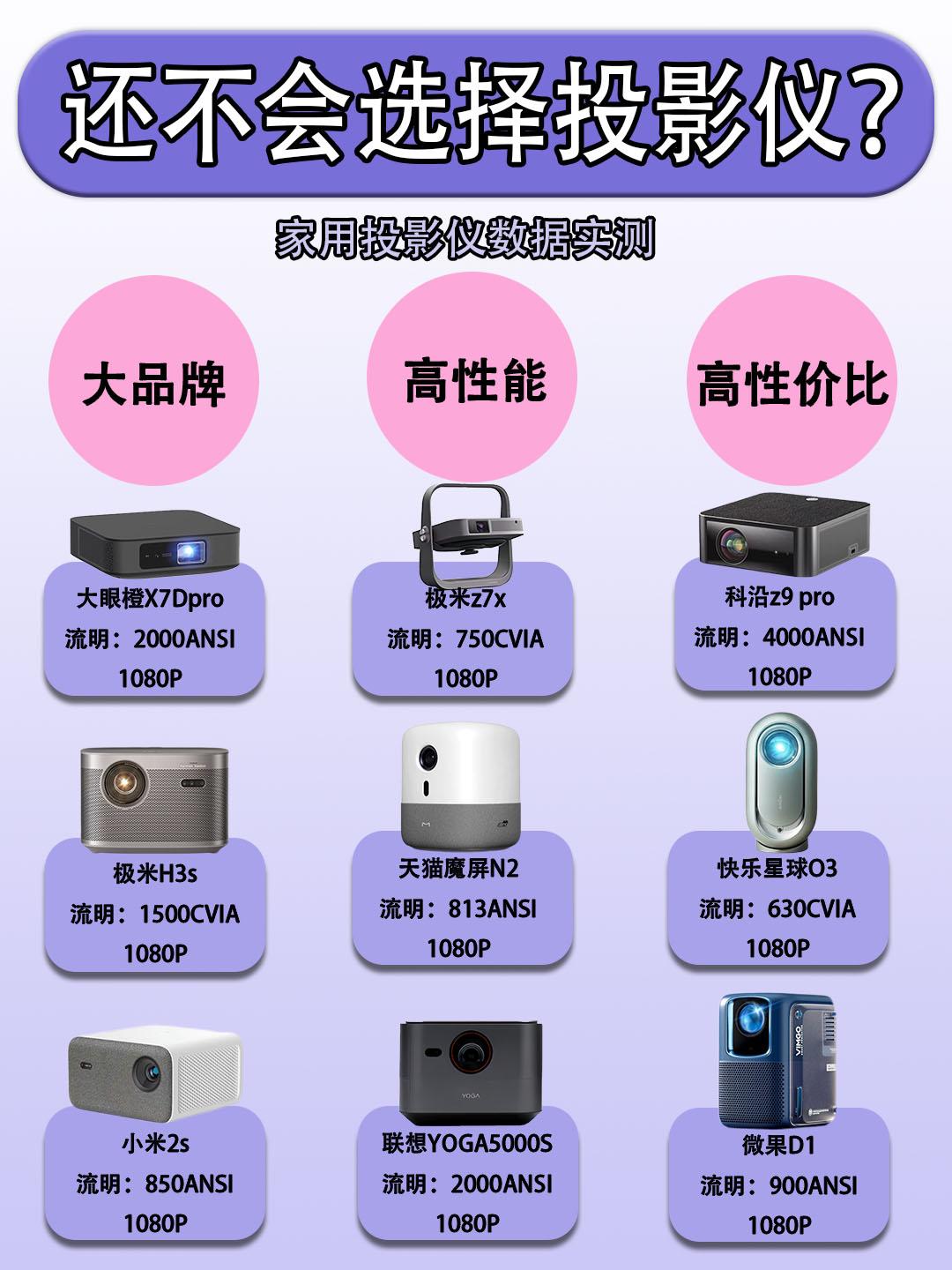 家庭影院无线环绕与有线环绕的区别家庭影院无线，打造舒适观影新体验-第2张图片
