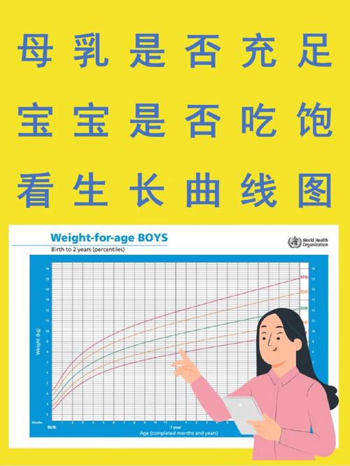 够了够了已经到高c了母乳_母乳高峰期是什么时候_母乳够的话需要喝奶粉吗