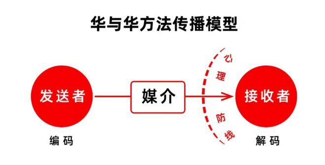 性图片传播对社会风气与个人心理的负面影响及危害分析