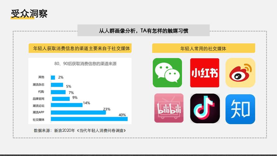 免费2023黄台B站 2023年B站与黄台的区别：了解正规平台与非法内容的界限