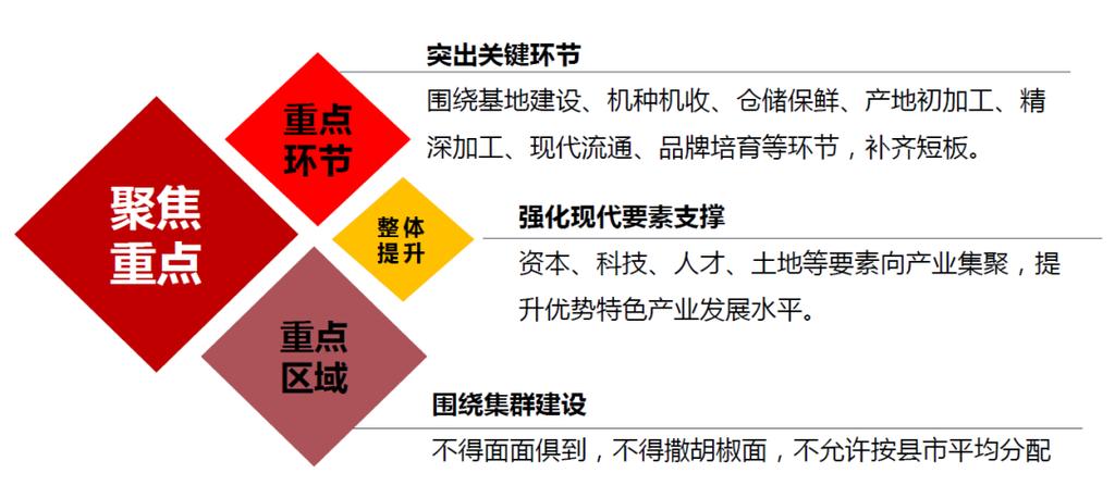 国产区指的是_国产区是什么意思呀_51精产国品一二三产区区别