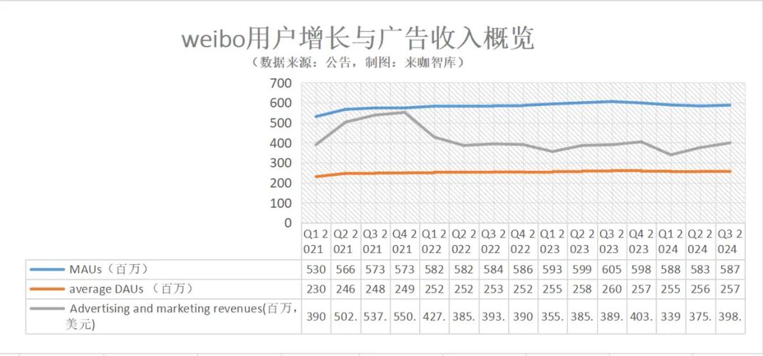 b站禁止转播404入口 B站禁止转播404入口：保障平台合规与用户体验的重要举措