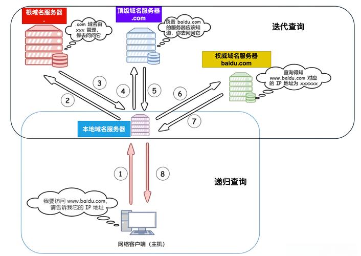 伊人最新网址风险解析：如何避免非法与不良网站的安全隐患