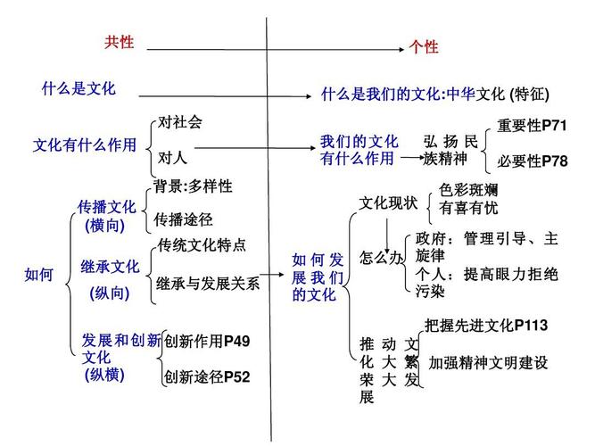 senima亚洲综合_亚洲综合症_亚洲综合征