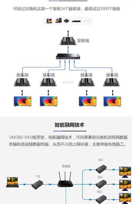 机机对机机30分钟无遮挡教程_手机去遮挡_手机遮挡工具安卓版