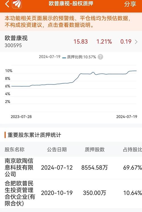 午夜影院视费x看 侵权问题与观看费用：版权持有者利益受损与创作市场萧条的影响