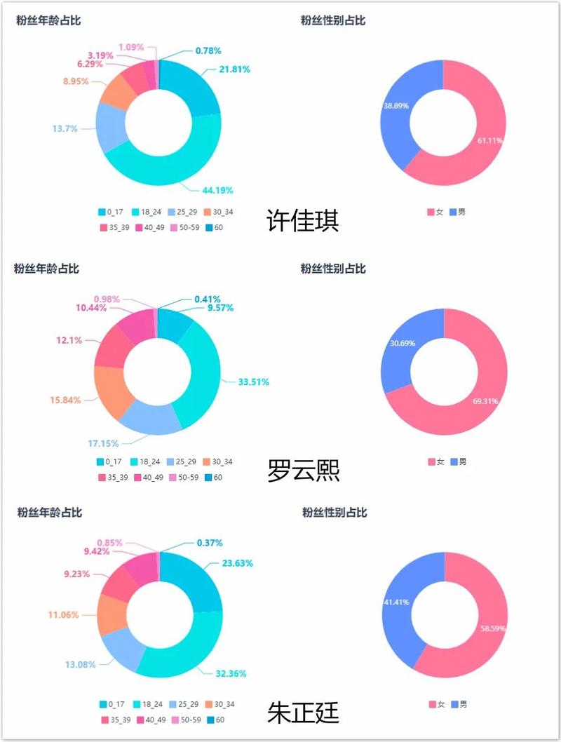 佐佐木明希_佐佐木明希_佐佐木明希