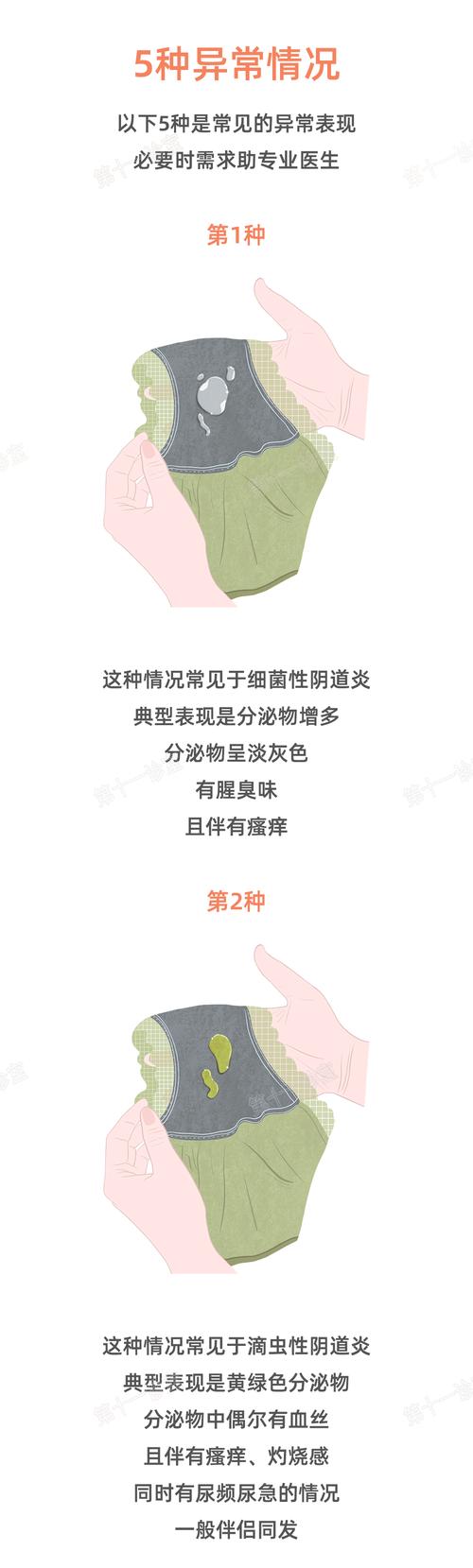 她社区女性私密社区_瑞士大卫博士女性私密保养品_女性私密五月天