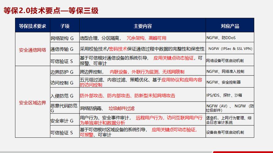 一个人看的www高清播放 数字时代高清视频观看指南：合法来源、设备与网络要求全解析